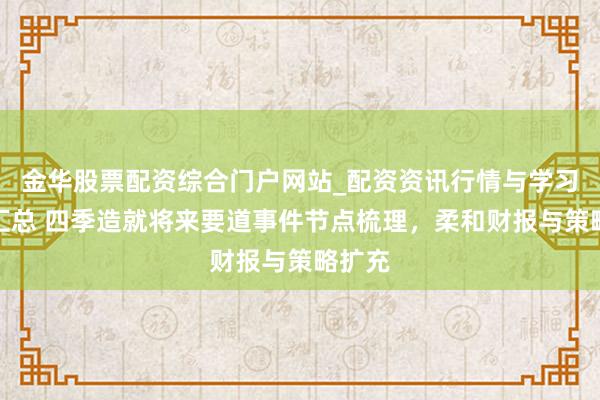 金华股票配资综合门户网站_配资资讯行情与学习入口汇总 四季造就将来要道事件节点梳理，柔和财报与策略扩充