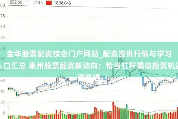 金华股票配资综合门户网站_配资资讯行情与学习入口汇总 惠州股票配资新动向：恰当杠杆撬动投资机遇